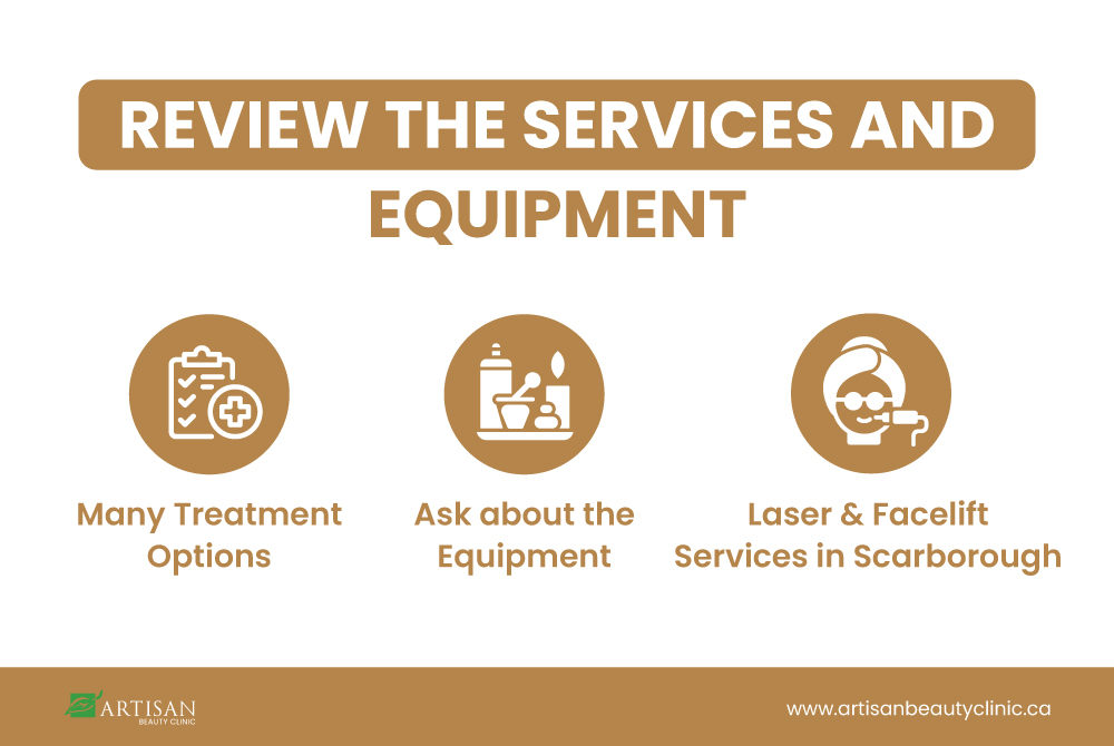 Choosing the right med spa graphic for Scarborough skincare guide.