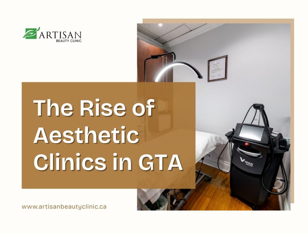 Blog cover showing modern med spa equipment representing the rise of aesthetic clinics in the GTA
